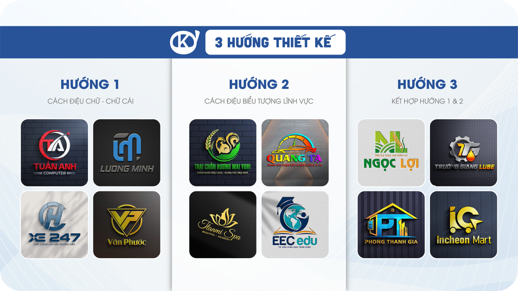 thiết kế logo